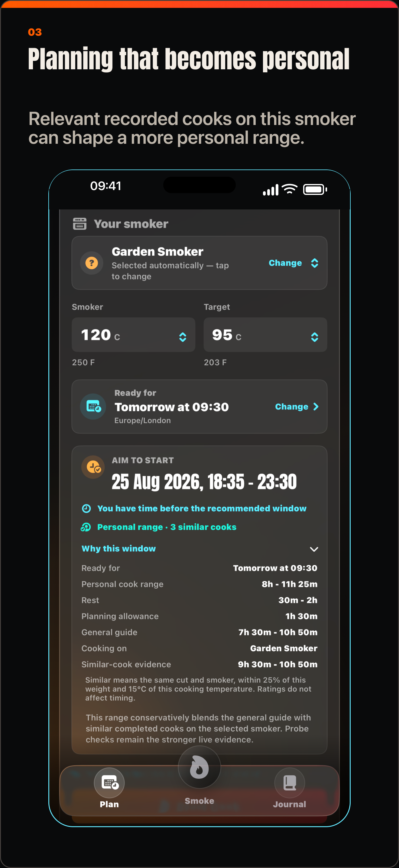 SmokeShow explaining the relevant same-smoker history behind a personal planning range